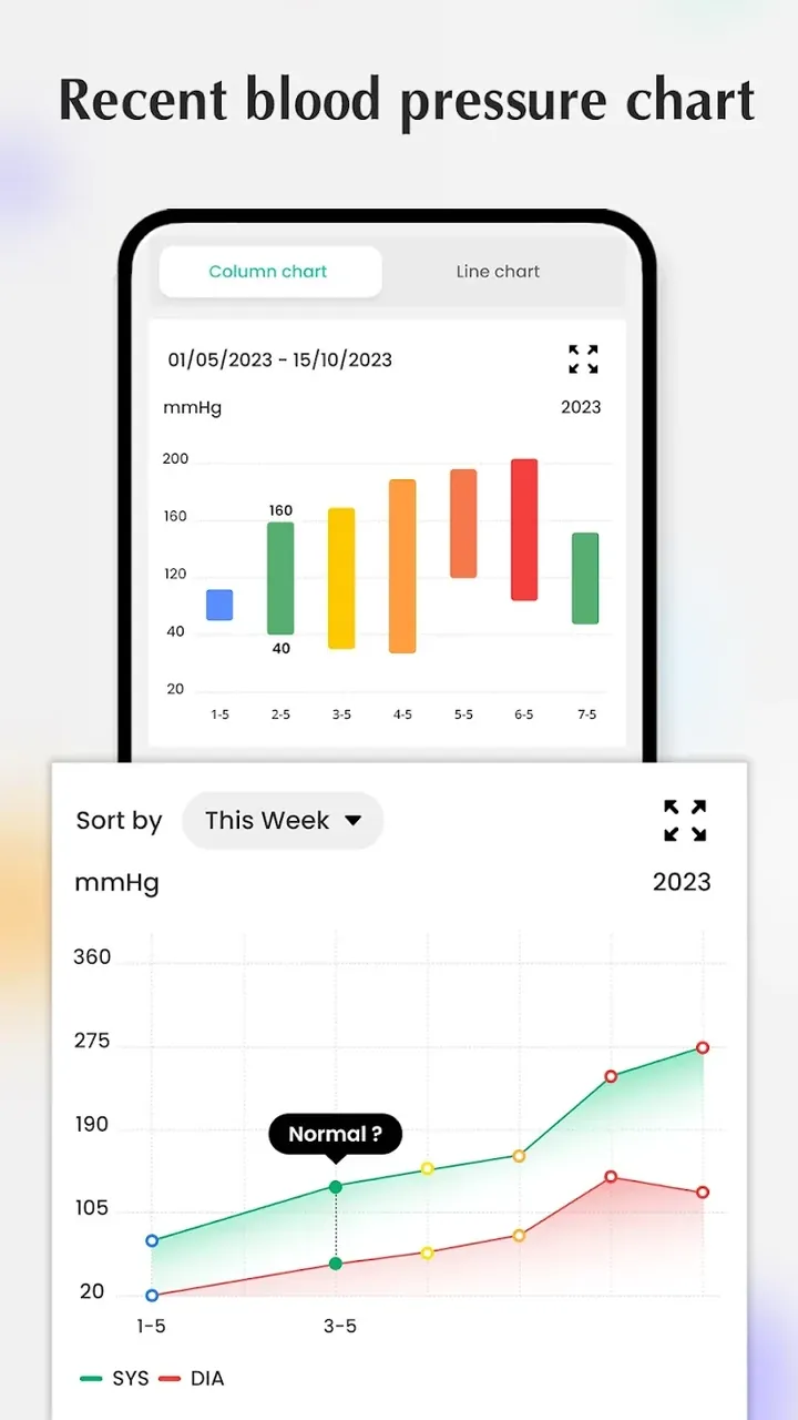 Blood pressure - Heart rate screenshot 5