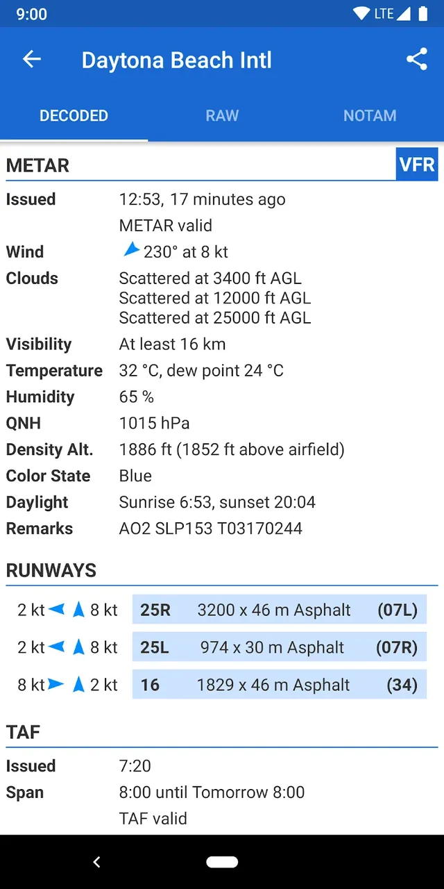 Avia Weather - METAR & TAF screenshot 3