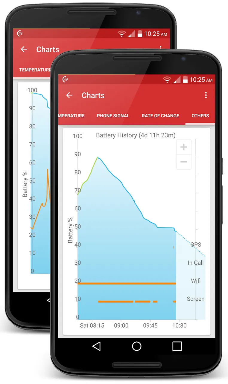 GSam Battery Monitor Pro screenshot 4