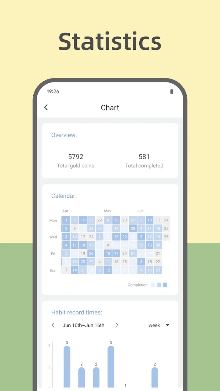 Fun Habit screenshot 5