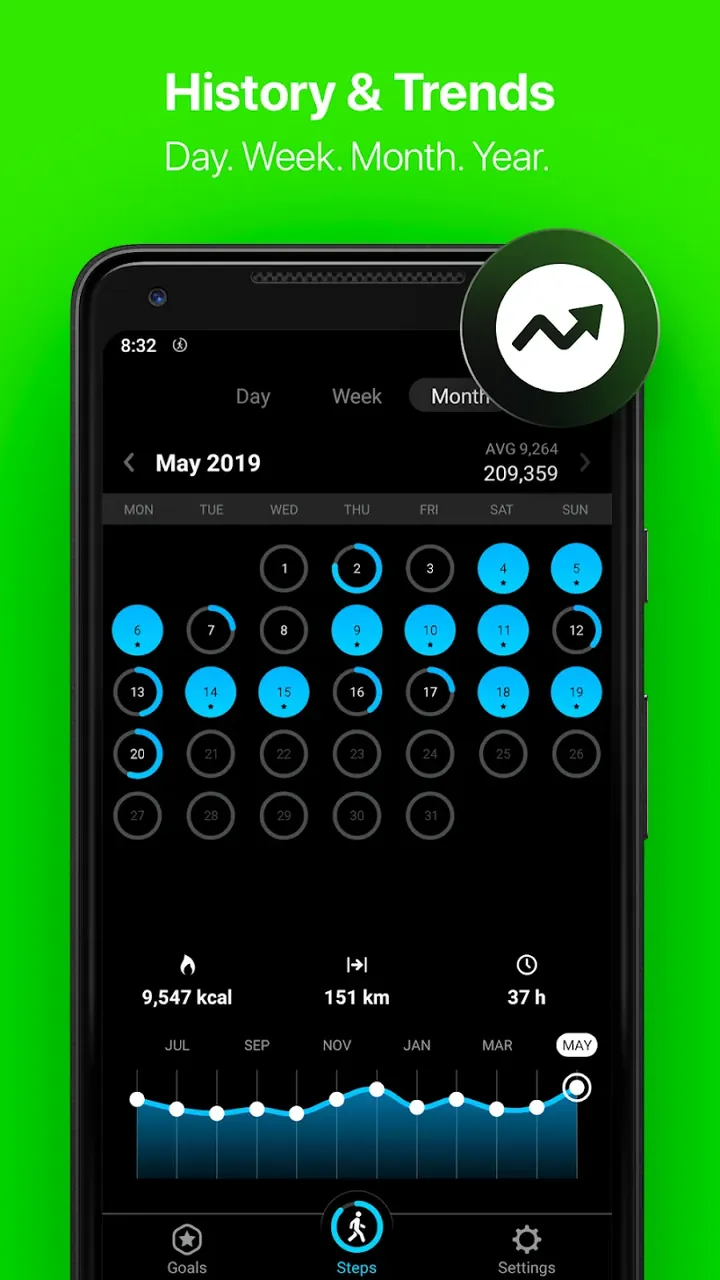 StepsApp – Step Counter screenshot 3