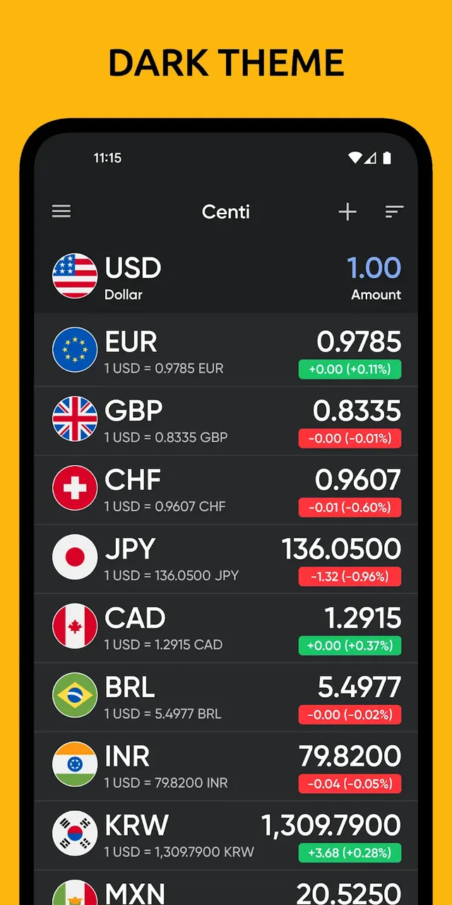 Centi PRO - Currency Converter screenshot 4