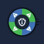 App Permission Manager