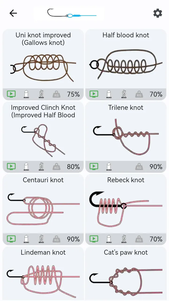 Fishing Knots screenshot 3