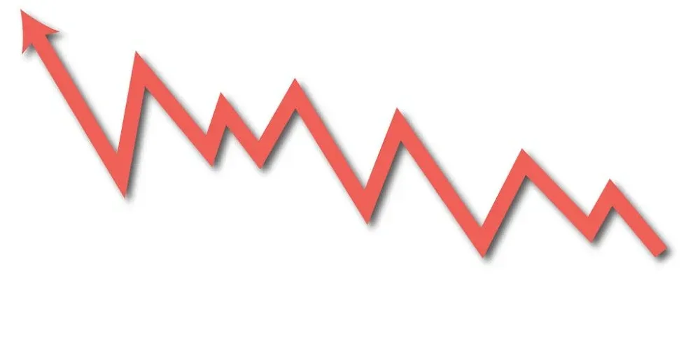 Crude Oil Price screenshot 1