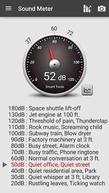 Sound Meter Pro screenshot 2