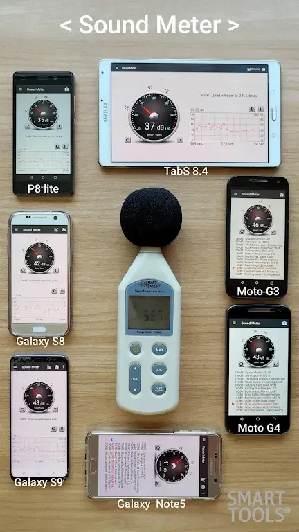 Sound Meter Pro screenshot 6