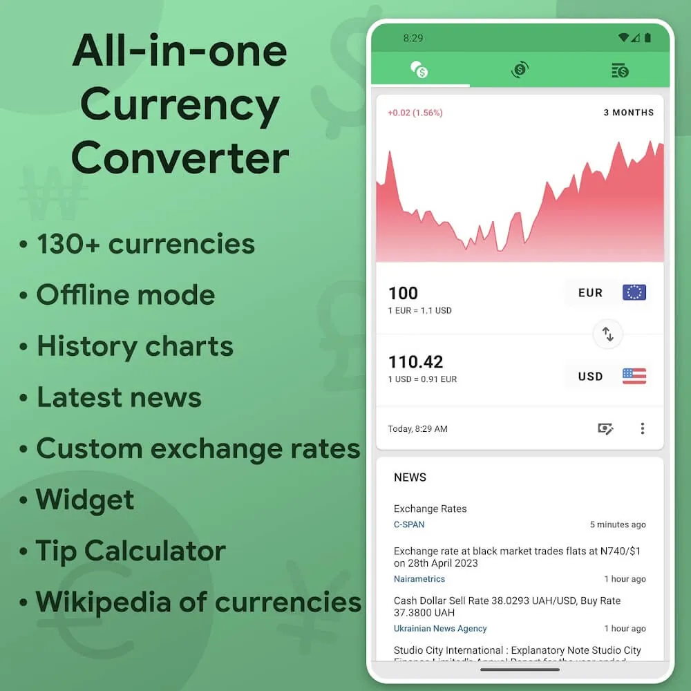 Currency Converter: RateX Screenshot 2