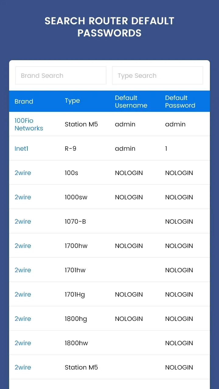 Block WiFi – Router Admin Setup screenshot 6