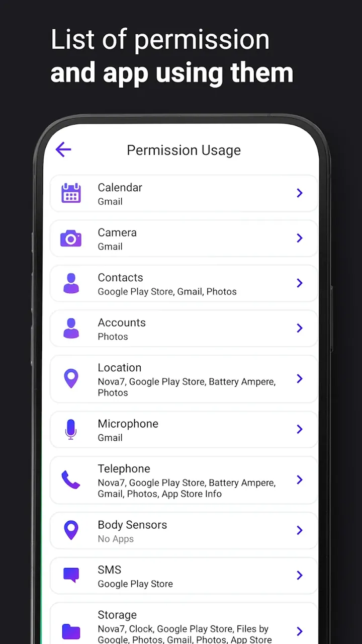 Permission Manager Dashboard screenshot 3