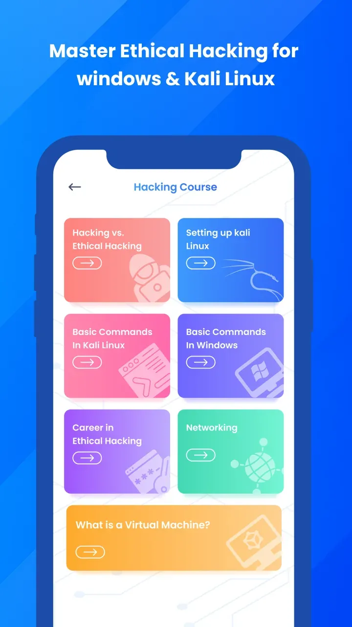 Python Coding - Learn to Code screenshot 5