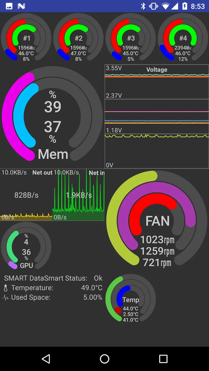 Remote System Monitor screenshot 4