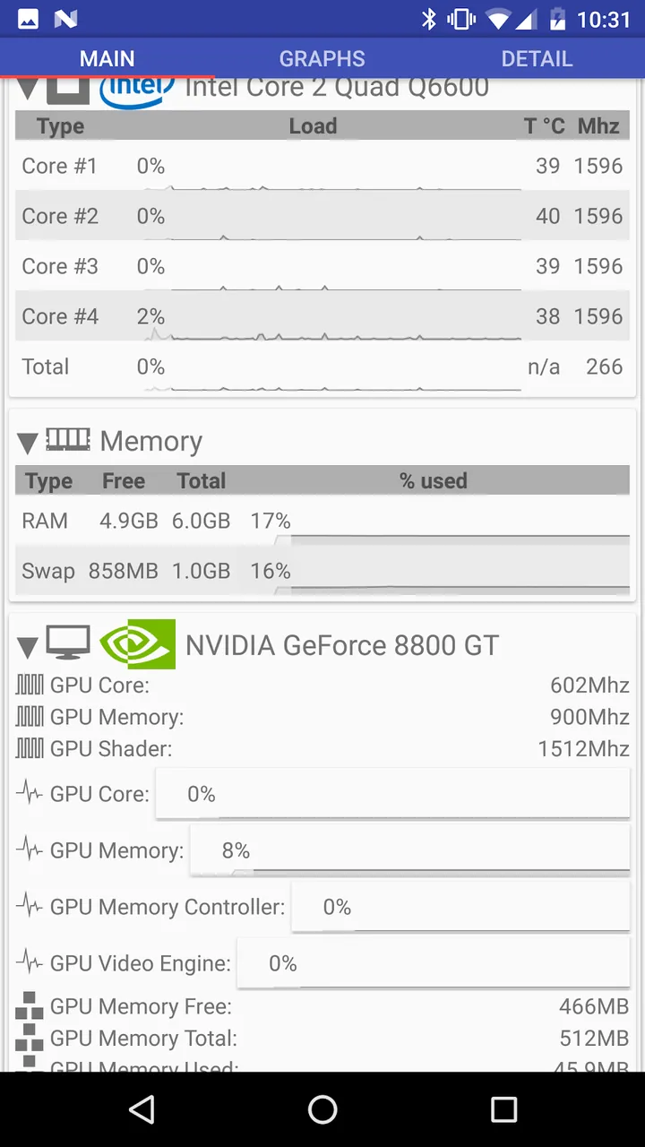 Remote System Monitor screenshot 7