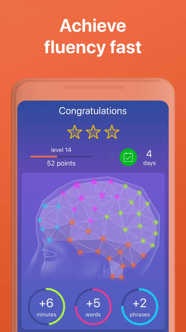 Learn & Speak Polish screenshot 6