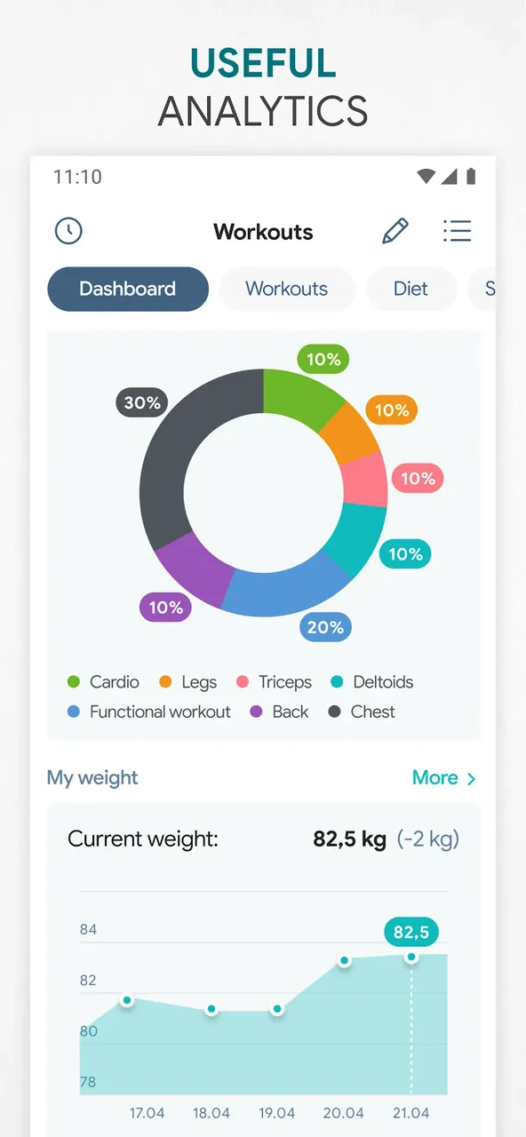 Fitness App: Gym Workout Plan screenshot 5