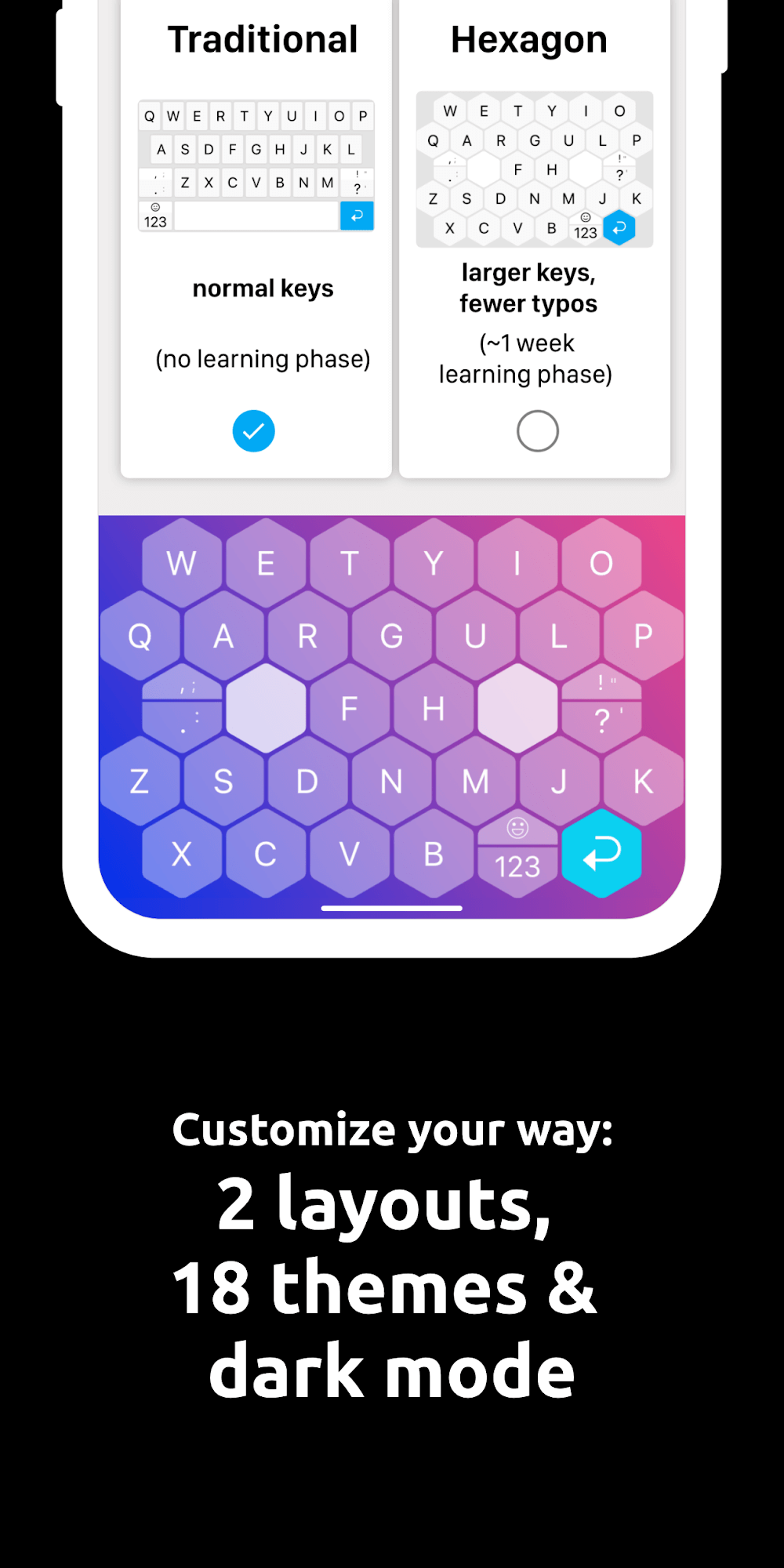 Typewise Offline Keyboard screenshot 6