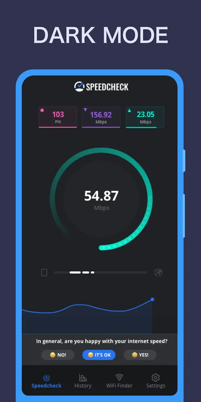 Speedcheck screenshot 3