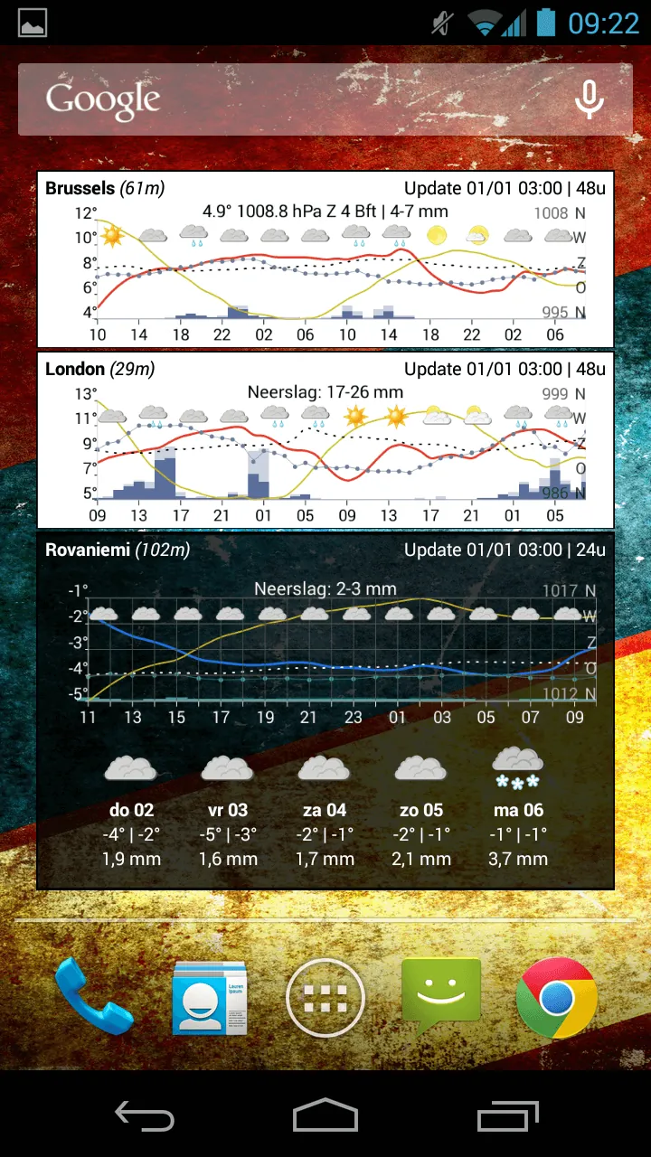 Meteo Weather Widget screenshot 6