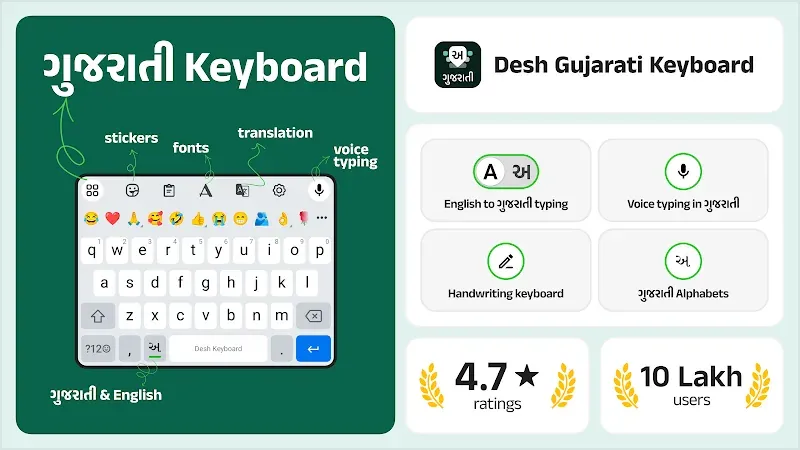 Desh Gujarati Keyboard theme selection