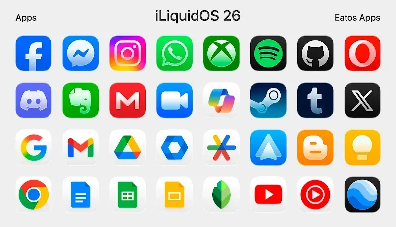 iLiquidOS 26 - Icon Pack screenshot 5
