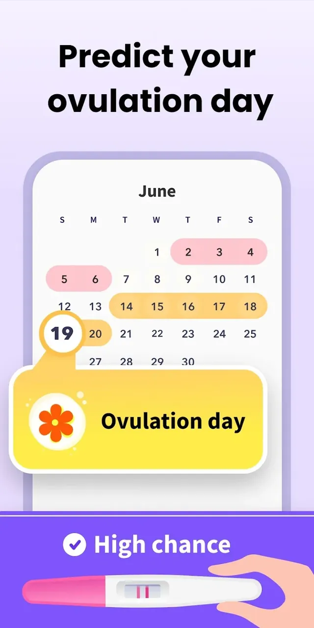 Period Calendar Period Tracker (My Calendar) screenshot 4