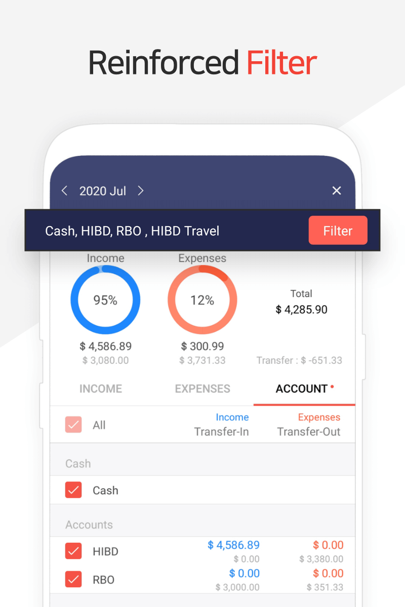 Money Manager Expense & Budget screenshot 4