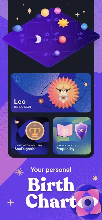 Moonly App screenshot 3