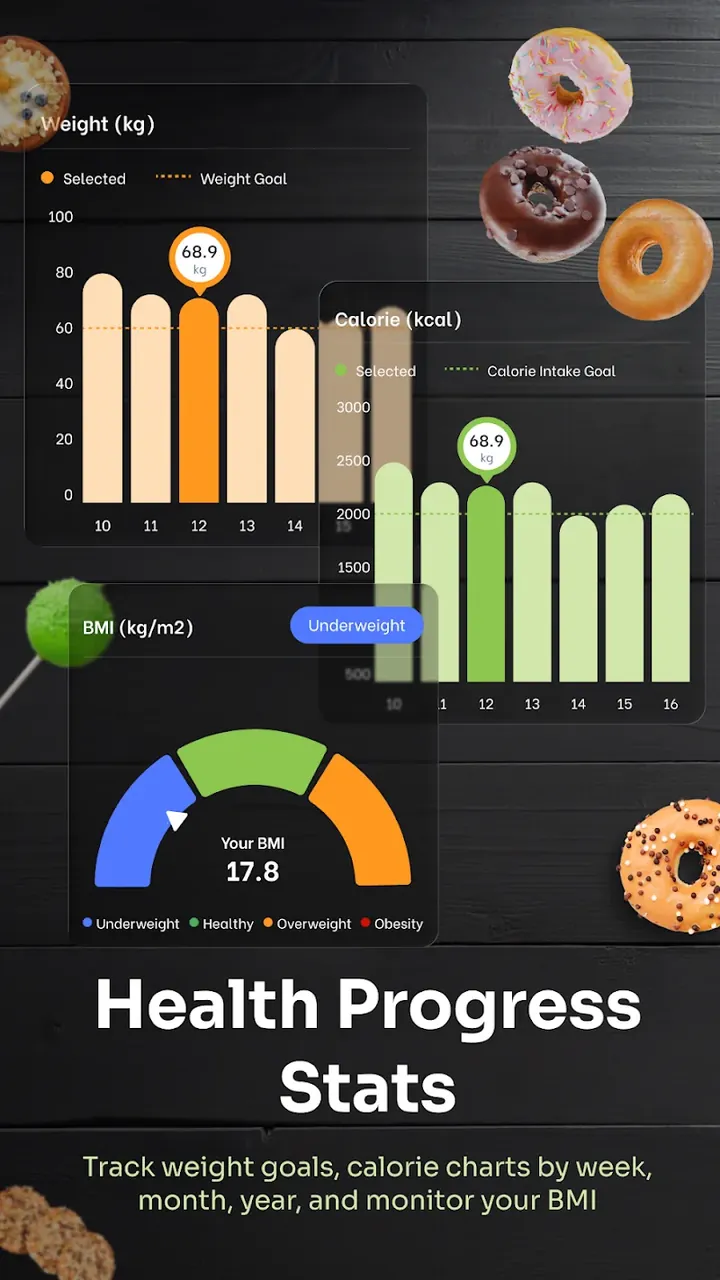 AI Scan Nutrition: Calories (Scan Food AI) screenshot 6