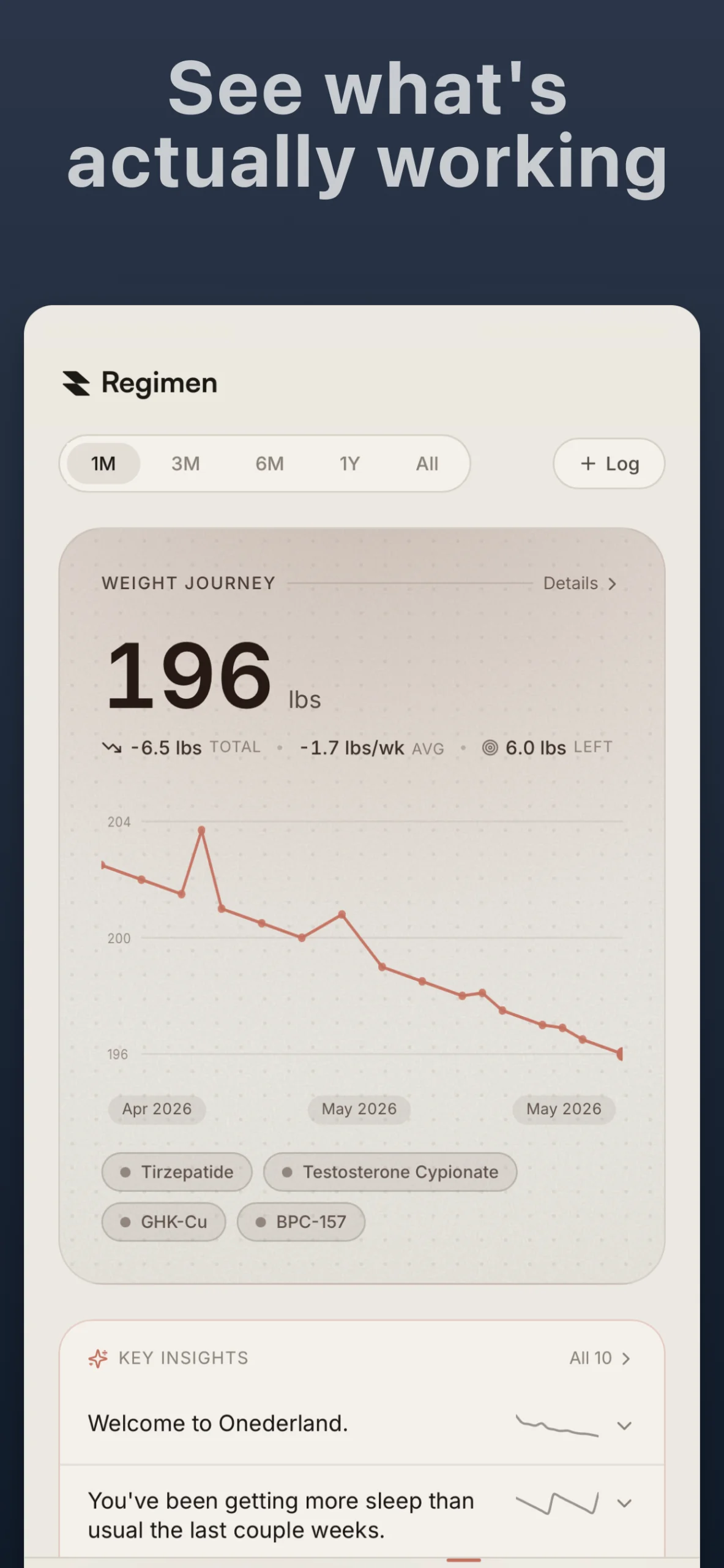 Regimen: Peptide Tracker screenshot 3