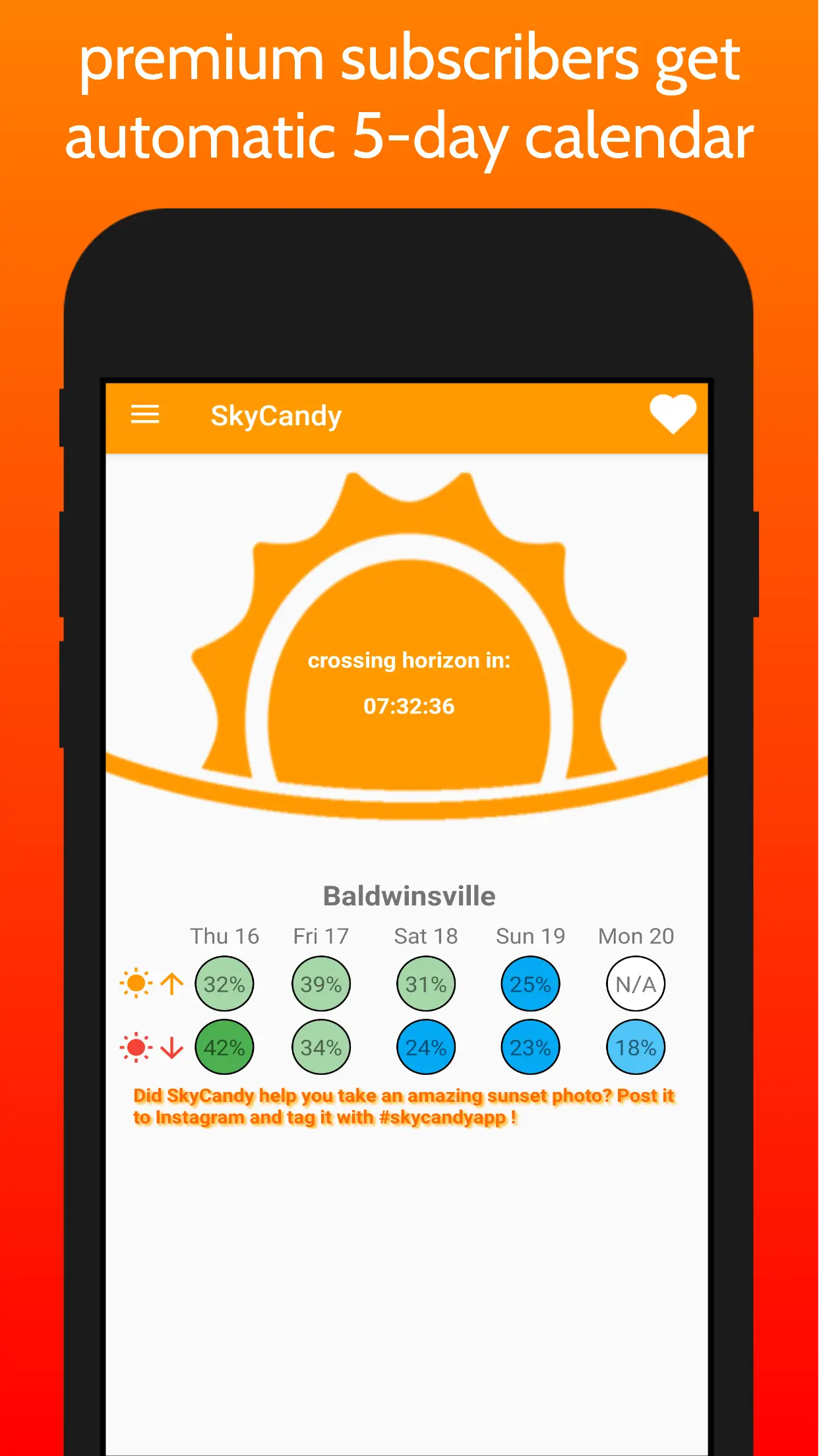 SkyCandy - Sunset Forecast App screenshot 2