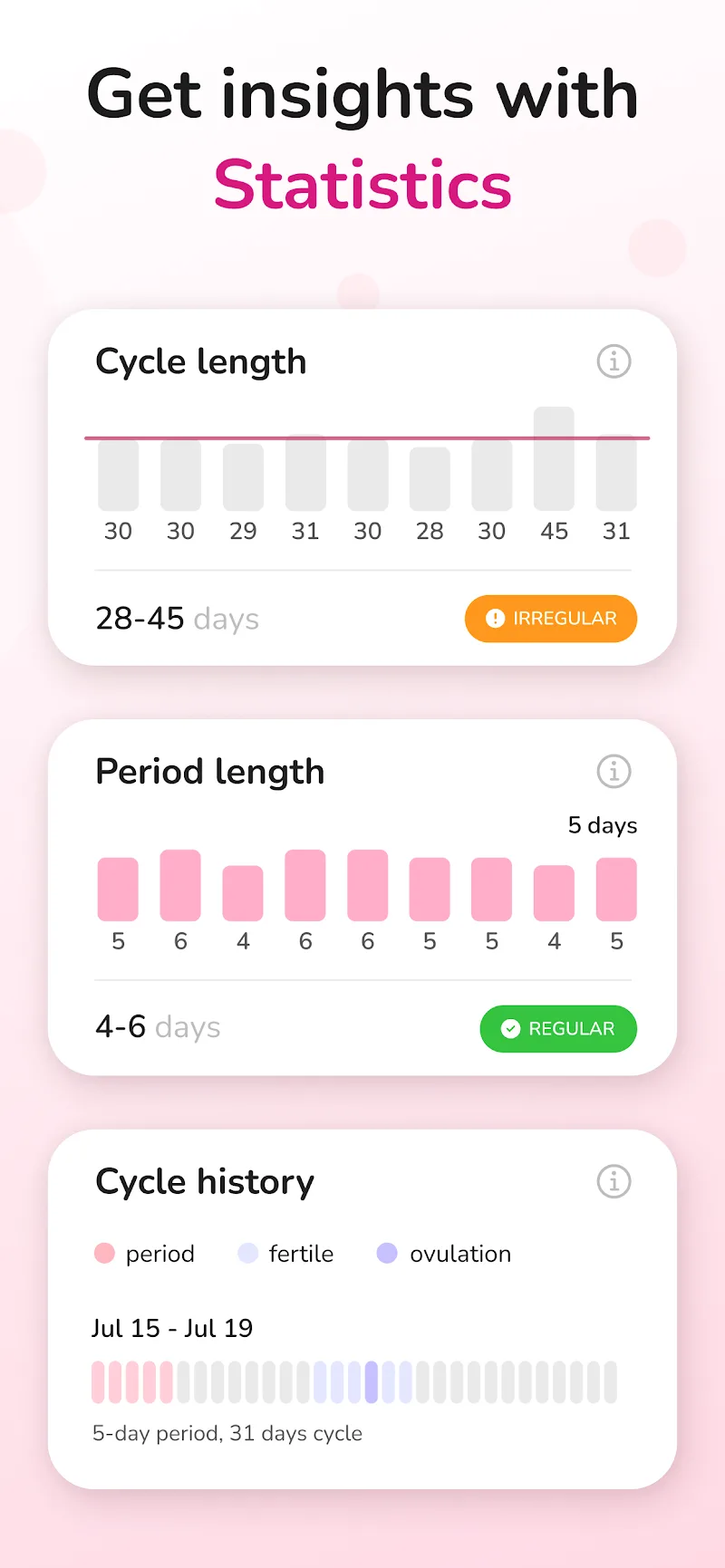 Period Tracker and Calendar screenshot 6