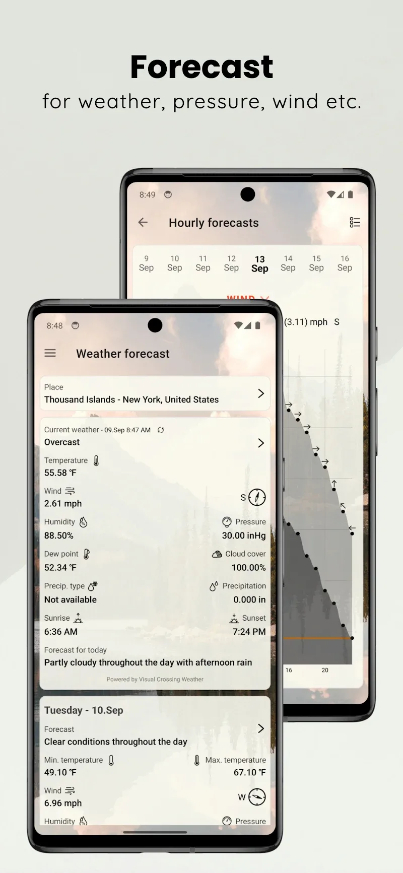 When to Fish screenshot 5