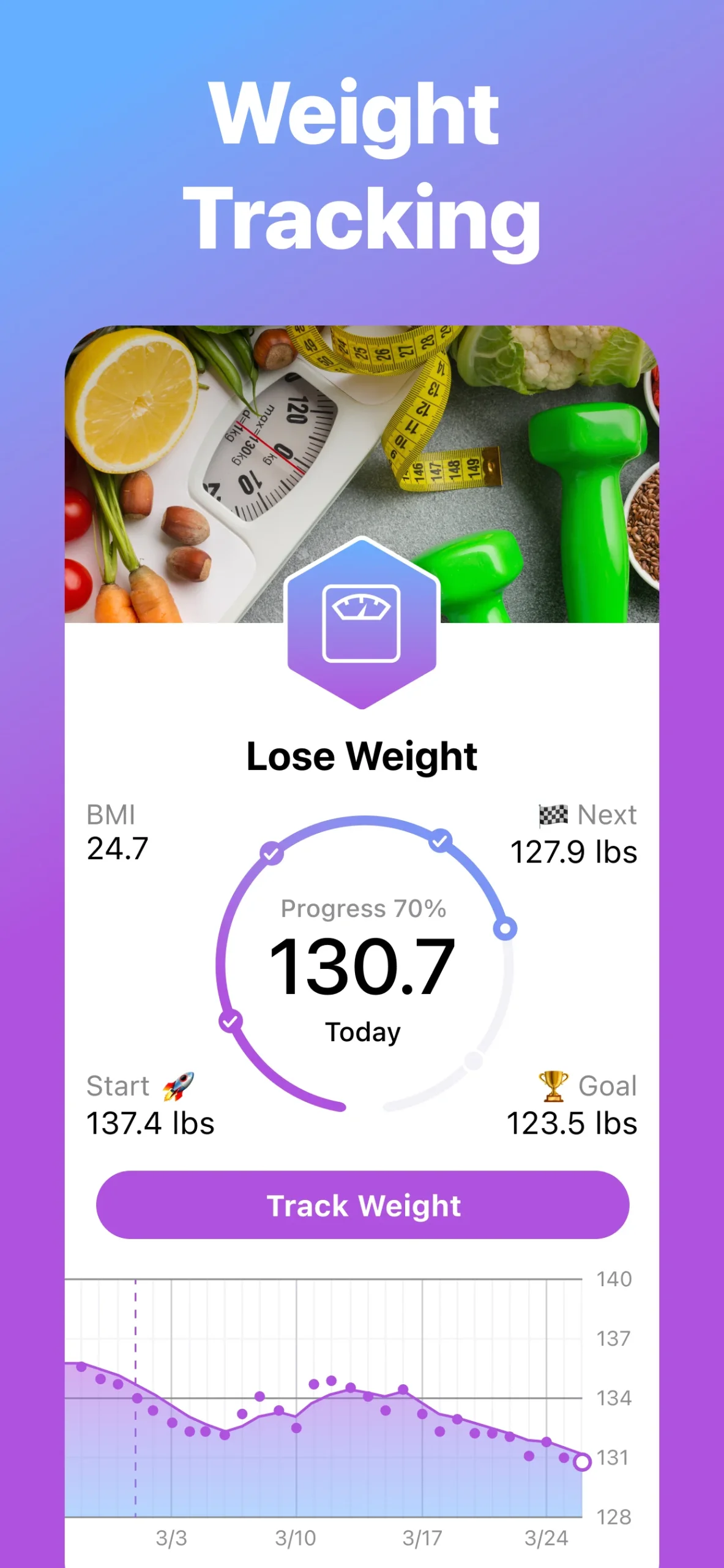 AI Calorie Counter: Nutrilio screenshot 3
