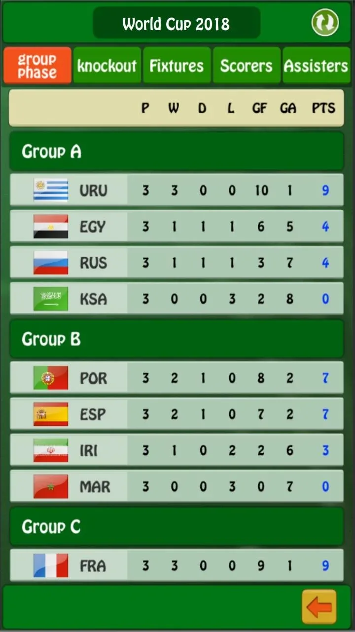 Top Scorer 3: World Champion screenshot 3