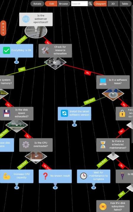 KnowledgeBase Builder screenshot 2