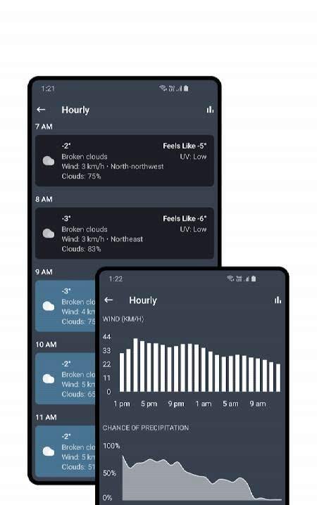 Sunrise: Local Weather Forecasts & Radar Maps screenshot 4