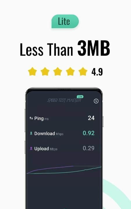 Wifi Speed Test Master Lite screenshot 1