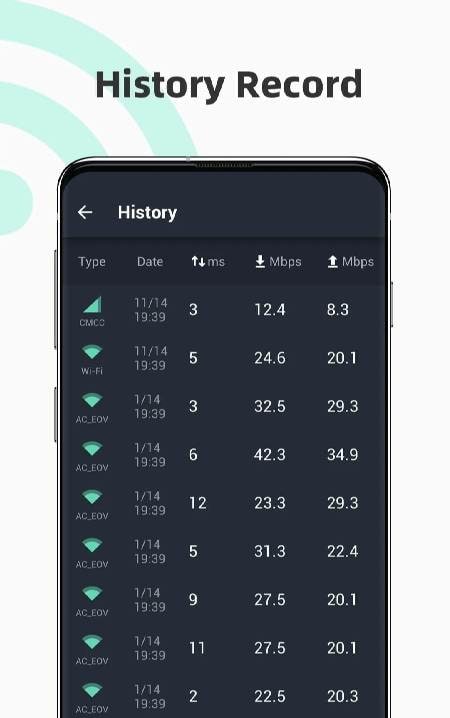 Wifi Speed Test Master Lite screenshot 4