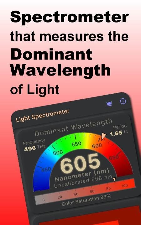 Dominant λ Light Spectrometer screenshot 1