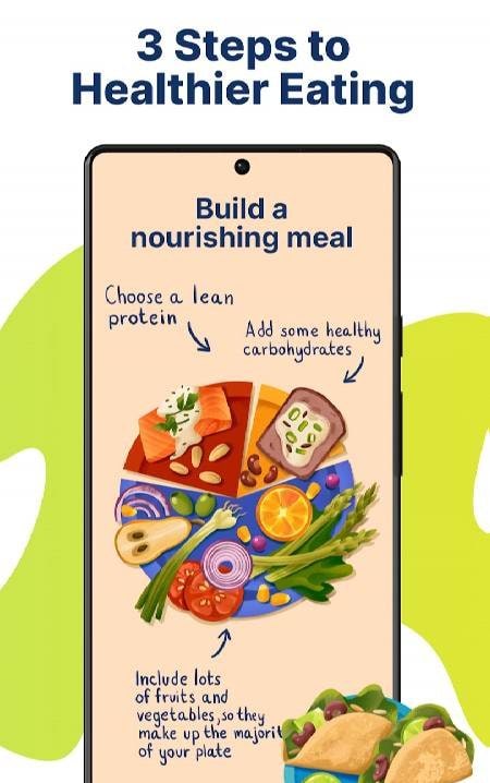 Shape: Healthy Eating Journal screenshot 3