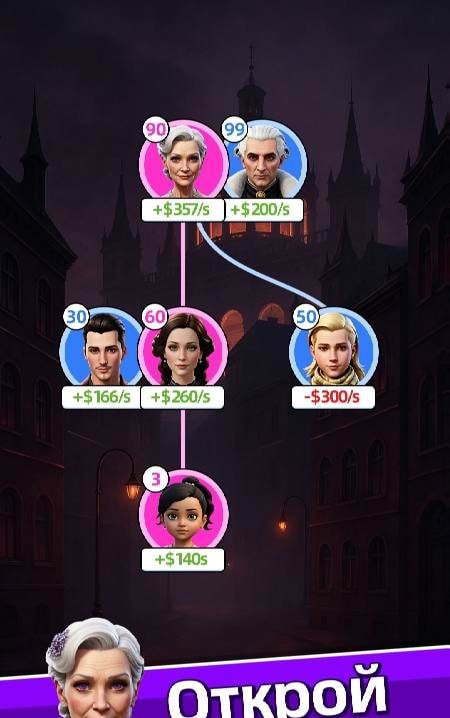 Family Sim: Life Simulator gameplay screenshot 2