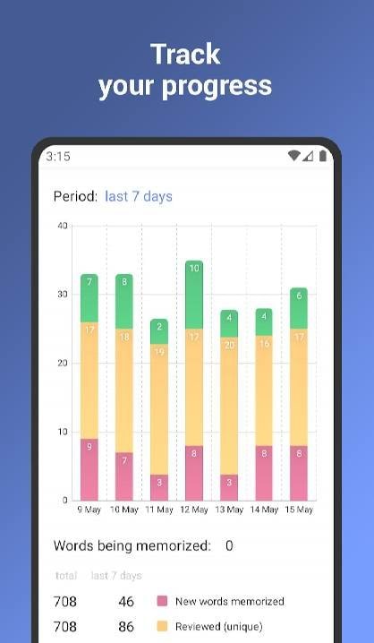ReWord - Learn Chinese with flashcards! screenshot 3