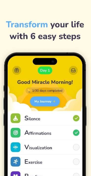 Miracle Morning Routine features display