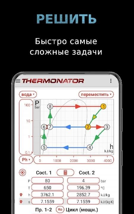 Thermonator - Thermodynamics screenshot 2