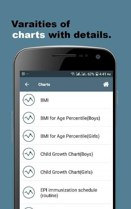 PDM : Diagnosis & Management Screenshot 4