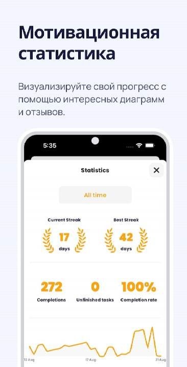 Prosper - Daily Planner, To-do screenshot 4