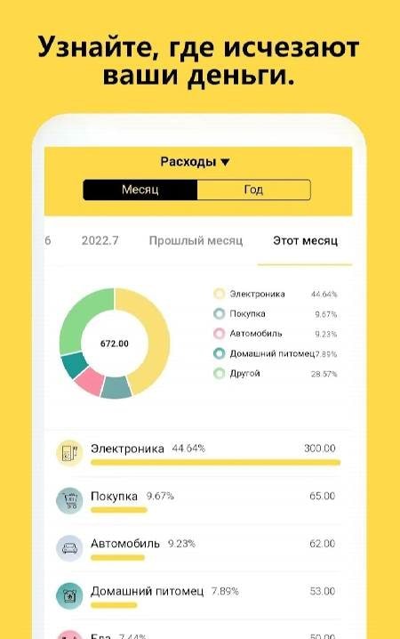 Money Tracker-Expense & Budget screenshot 2