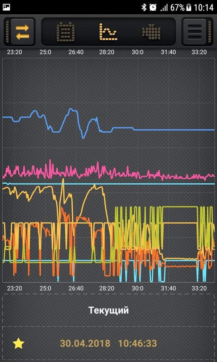 CarBit ELM327 OBD2 screenshot 2