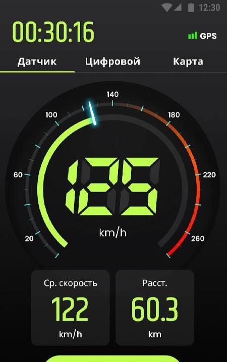 Speedometer: GPS Speedometer Screenshot 1