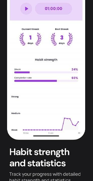 Disciplined - Habit Tracker screenshot 2